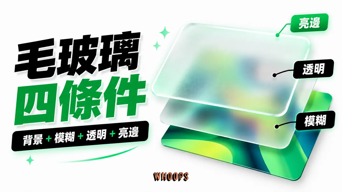 毛玻璃四條件：背景、半透明、邊緣與陰影共同形成玻璃層次。