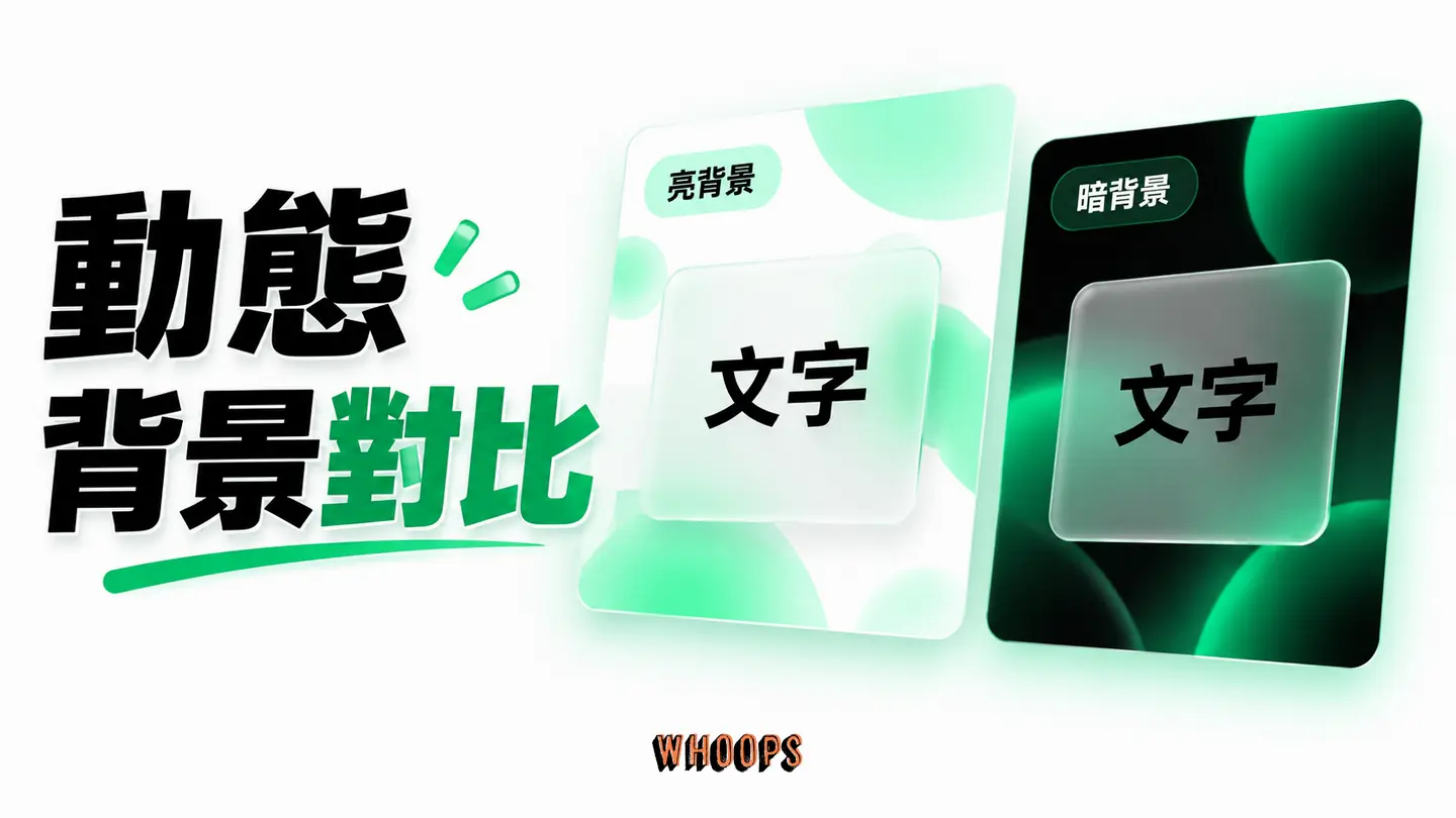 動態背景對比：同一段文字在亮、暗與同色背景上的可讀性檢查。