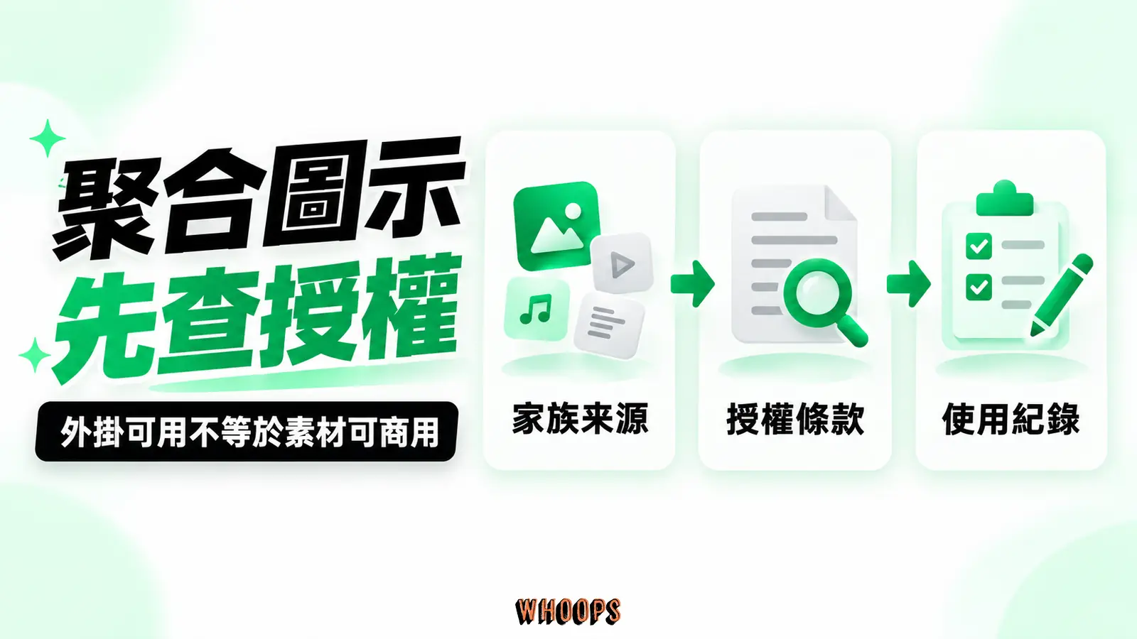 使用聚合圖示時先追查原圖示家族，再核對授權與標示義務