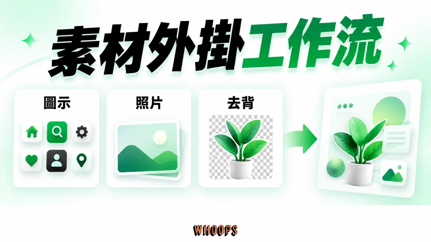 素材外掛工作流：圖示、照片、去背按需求進入設計稿。