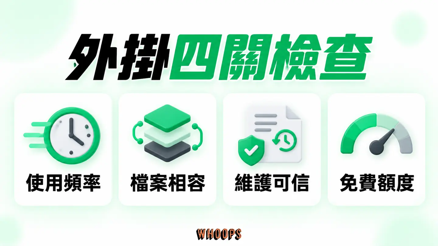 外掛採用前依次檢查使用頻率、檔案相容性、維護方可信度與免費額度。