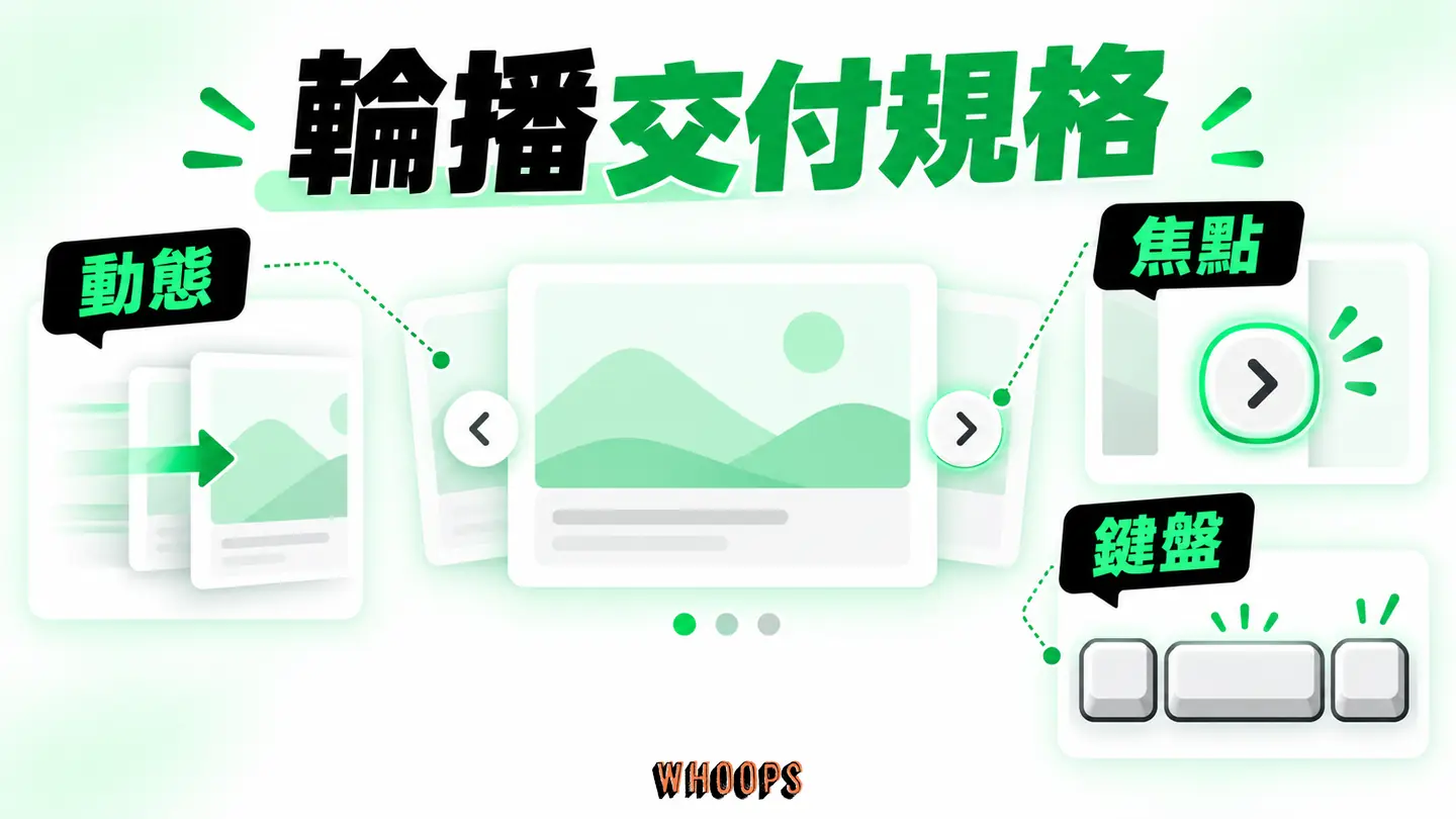 輪播交付規格：轉場、減少動態、焦點和鍵盤操作須明列。