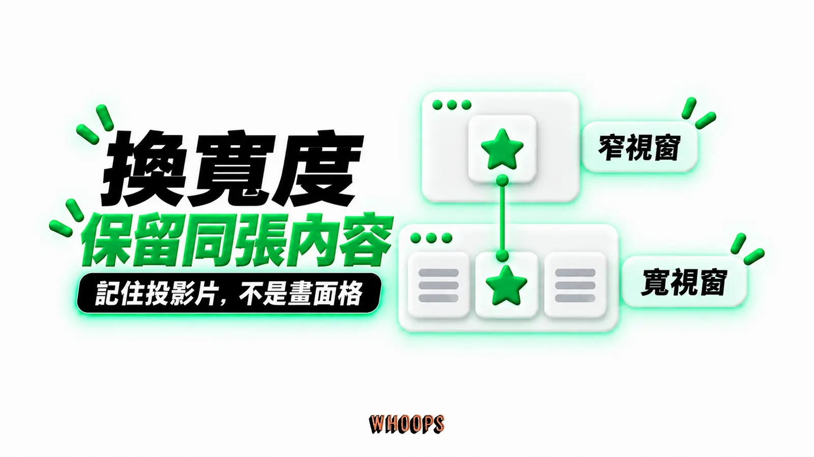 換寬度，保留同張內容：窄視窗、寬視窗