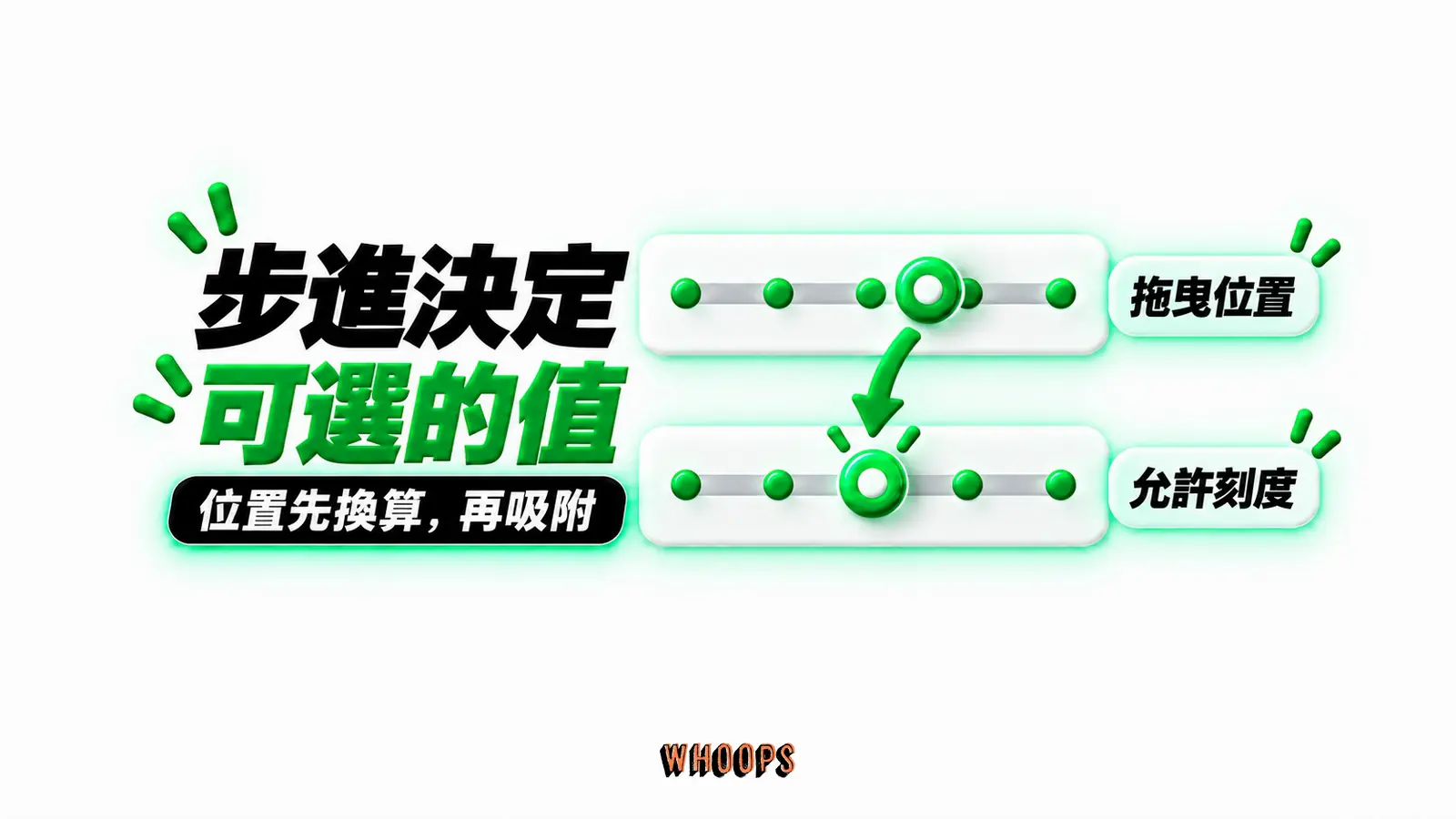 步進決定可選的值：拖曳位置、允許刻度