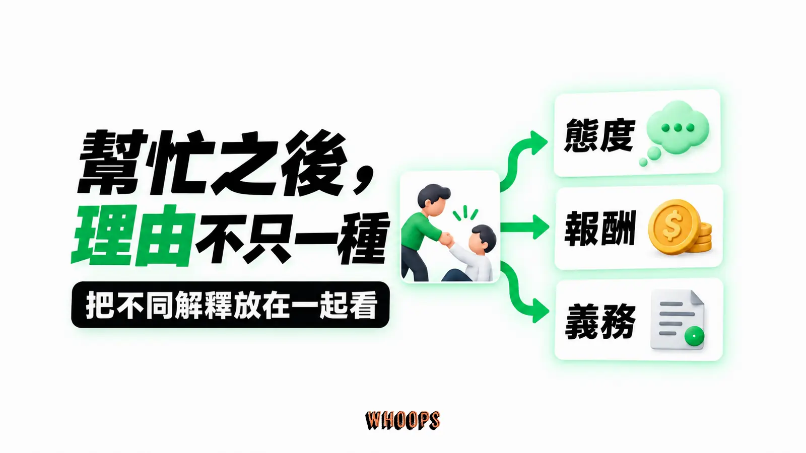幫忙之後，理由不只一種：態度、報酬、義務