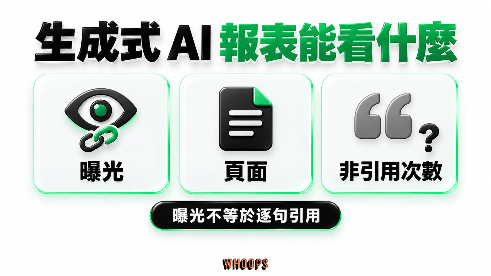生成式 AI 報表能看什麼:曝光、頁面、非引用次數