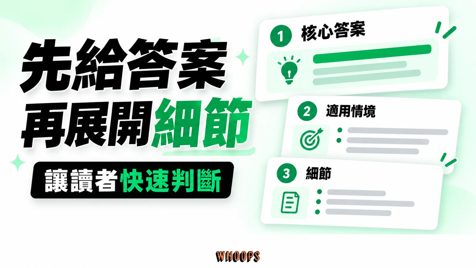 先給答案再展開細節：核心答案、適用情境、細節