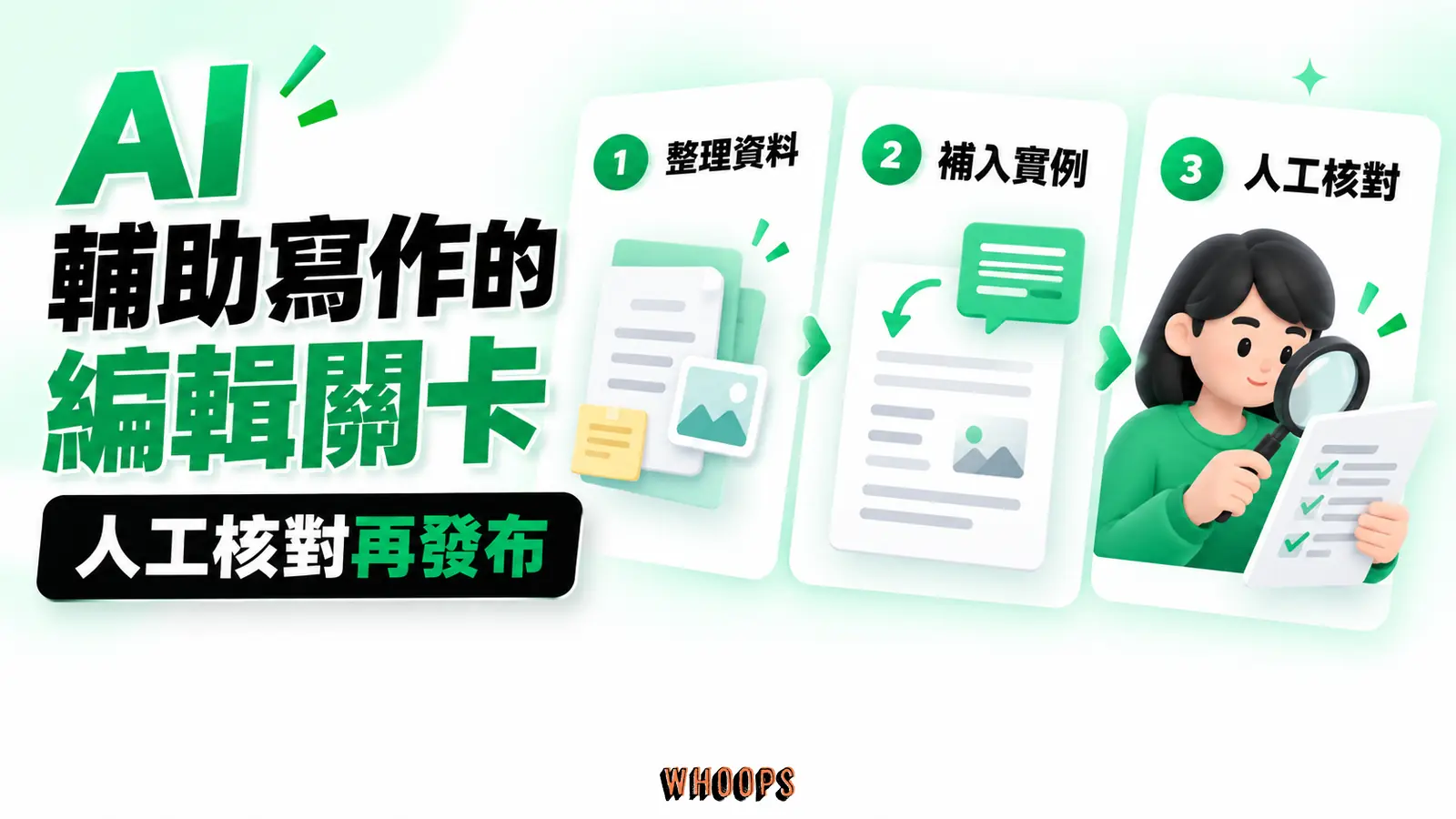 AI 輔助寫作的編輯關卡：整理資料、補入實例、人工核對