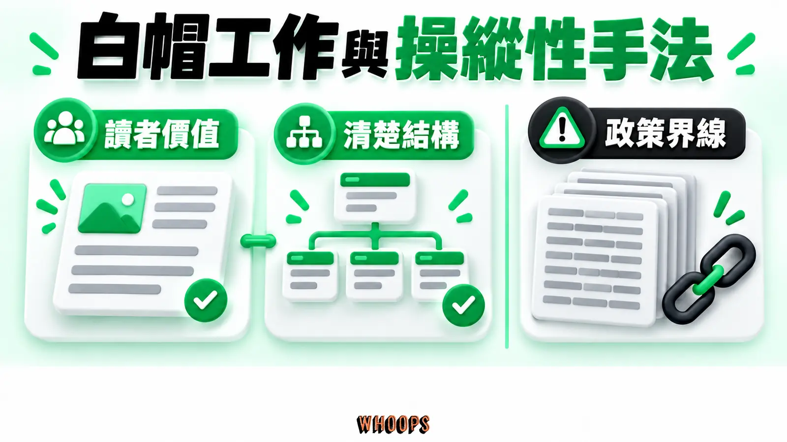 白帽工作與操縱性手法:讀者價值、清楚結構、政策界線