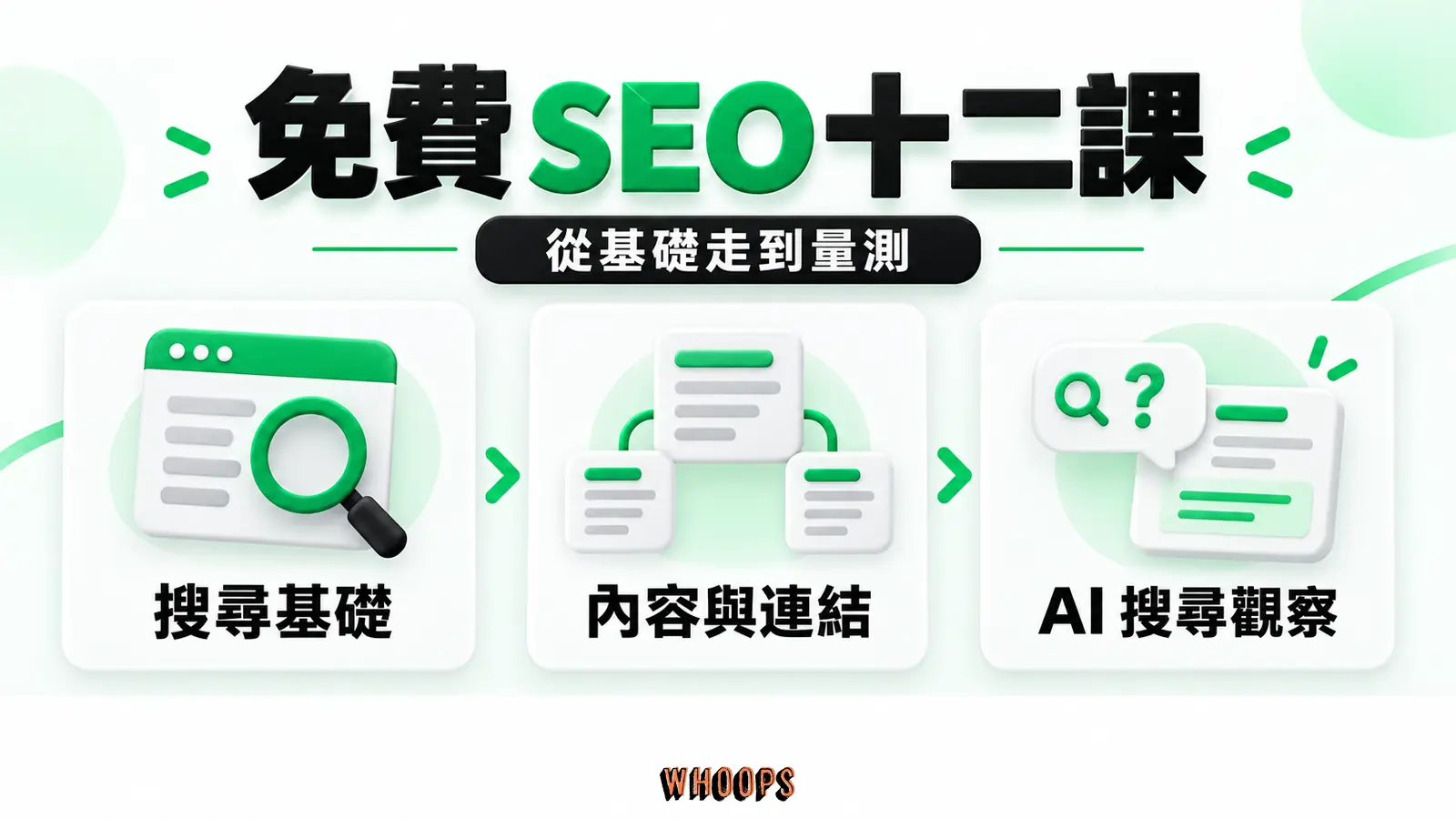 免費 SEO 十二課：搜尋基礎、內容與連結、AI 搜尋觀察