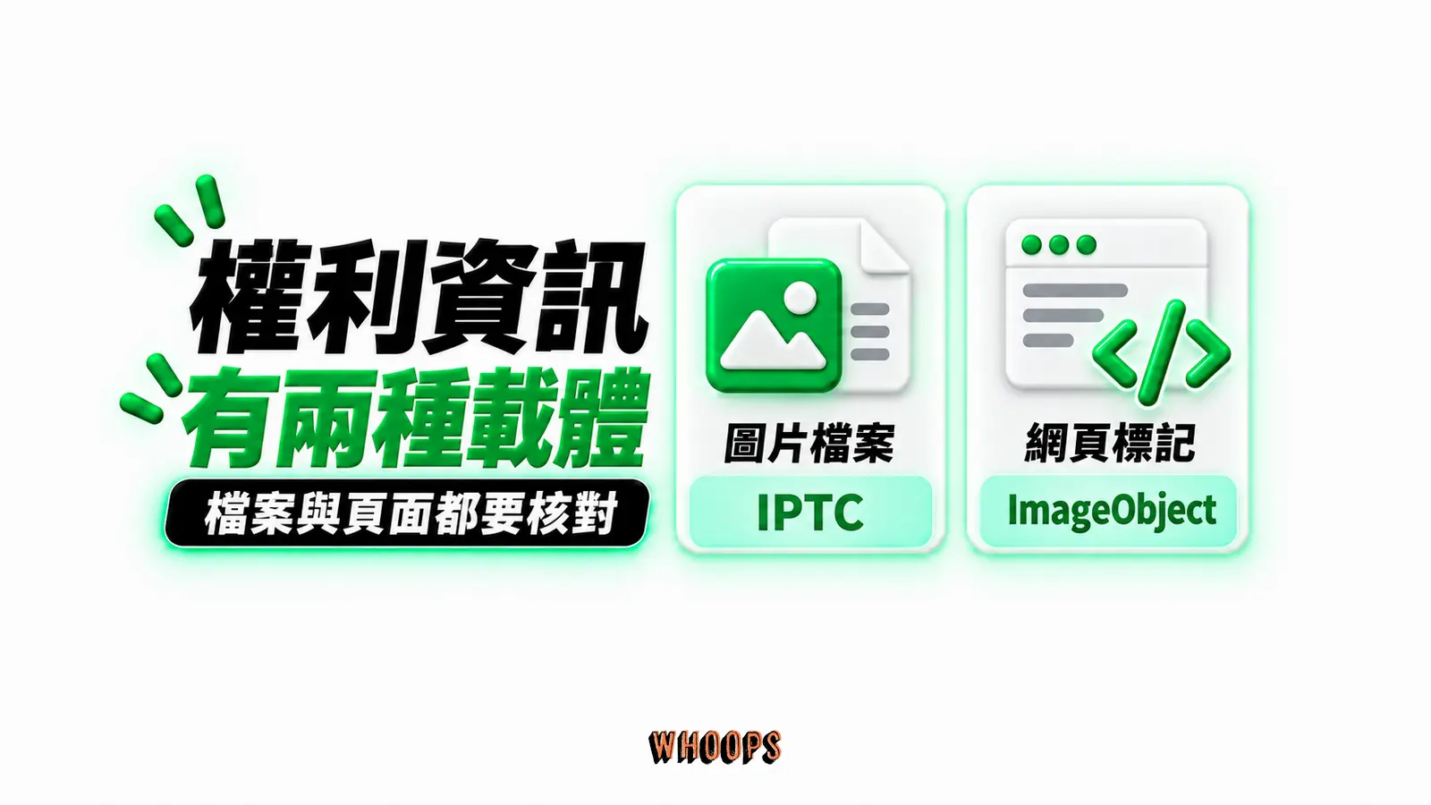 權利資訊有兩種載體：圖片檔案、網頁標記、IPTC、ImageObject