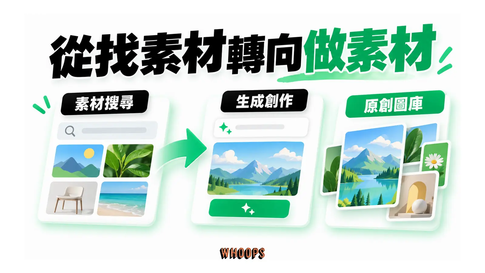 從找素材轉向做素材的概念圖，呈現素材搜尋；生成創作。