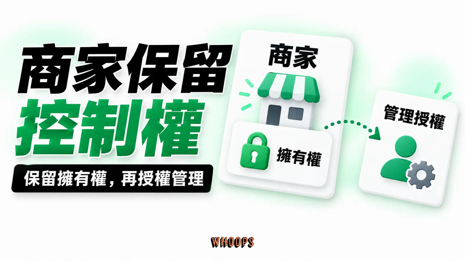 商家保留控制權:商家、擁有權、管理授權