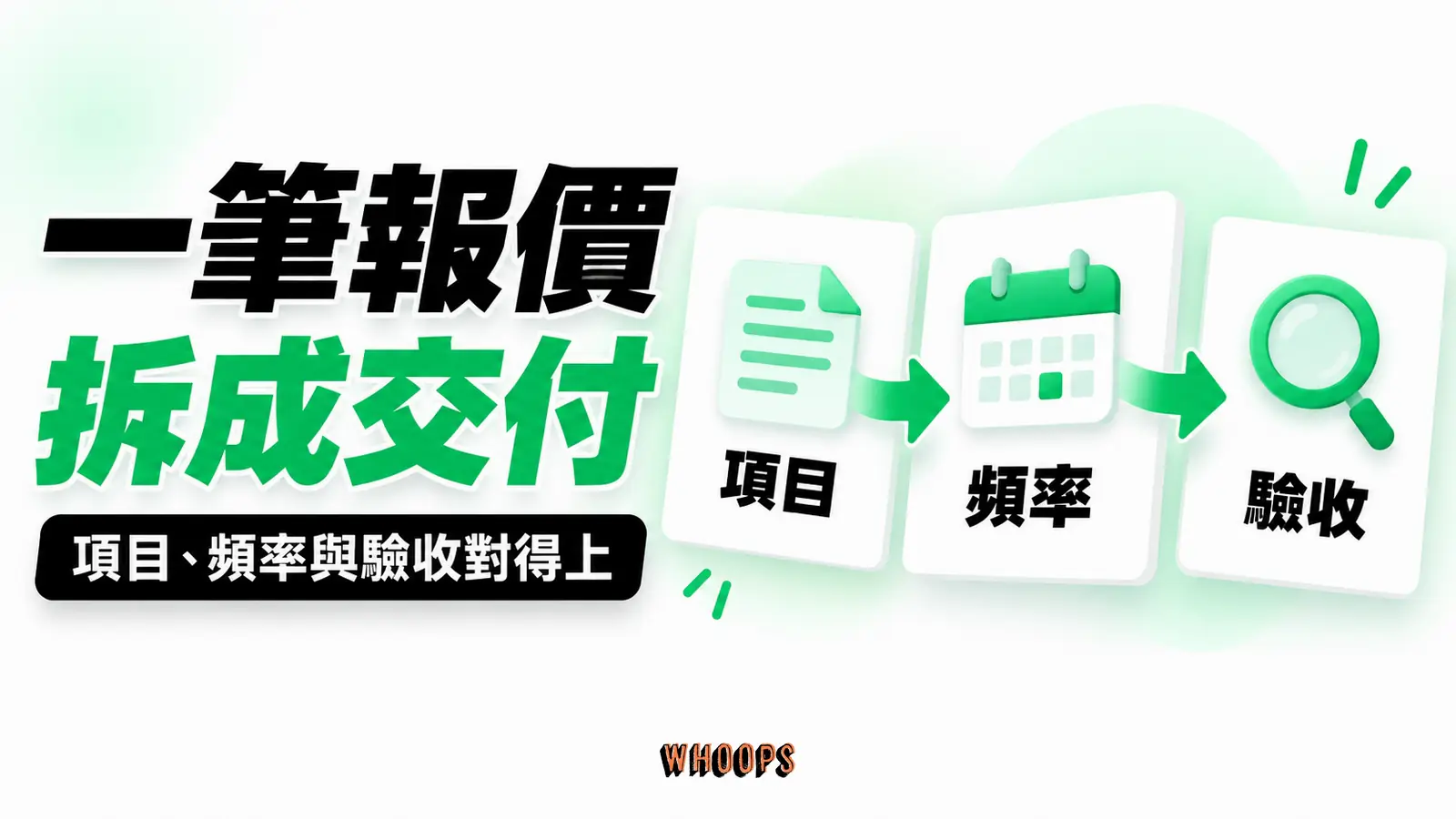 一筆報價拆成交付:項目、頻率、驗收