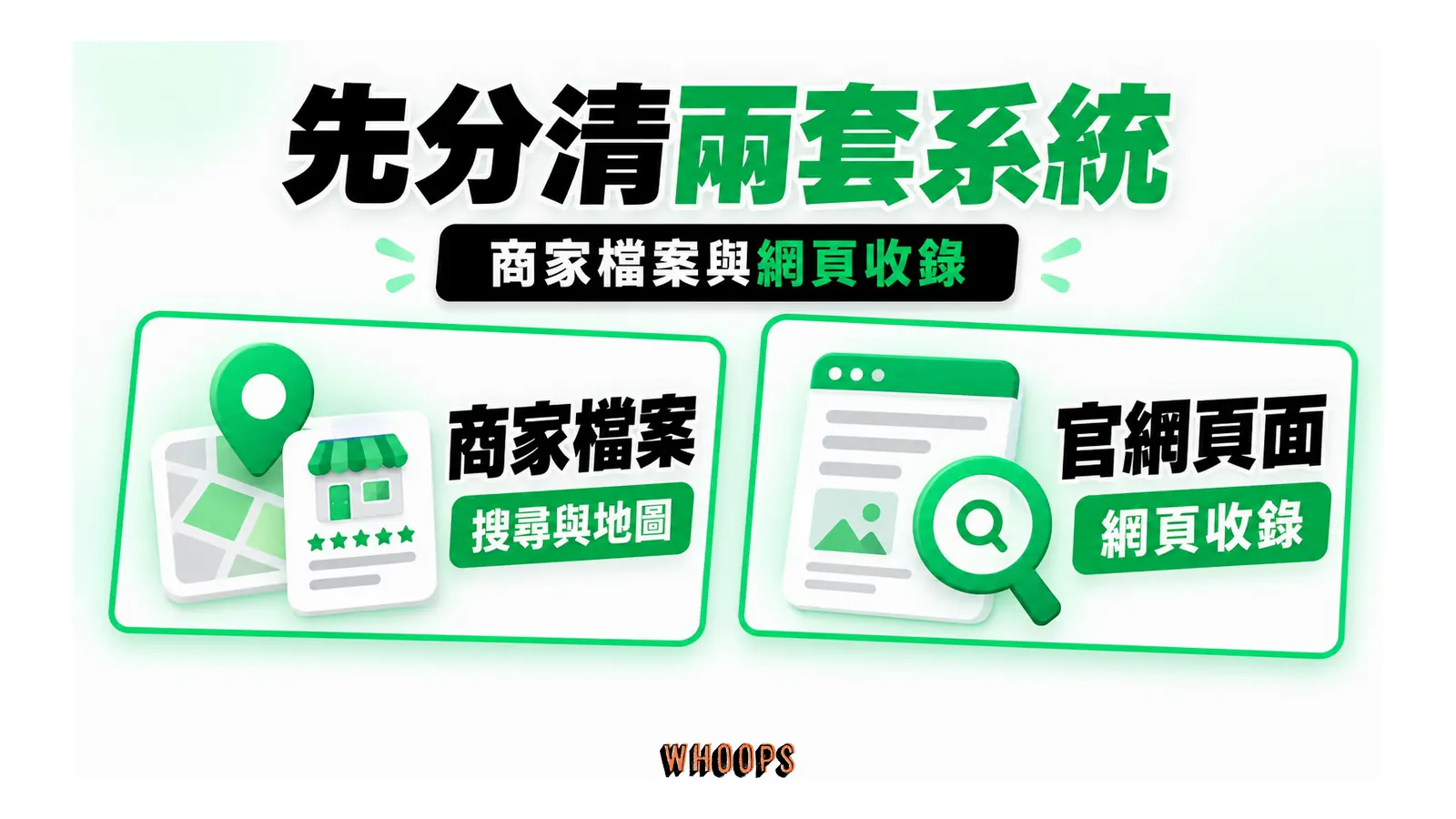 先分清兩套系統;商家檔案與網頁收錄