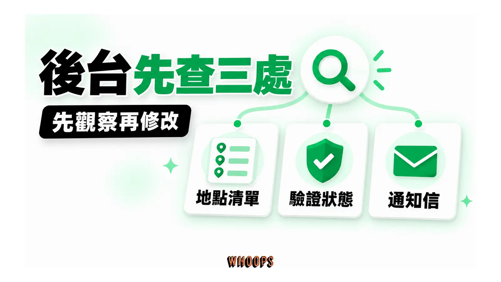 後台先查三處;先觀察再修改