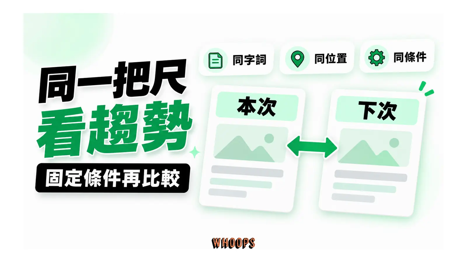 同一把尺看趨勢;固定條件再比較