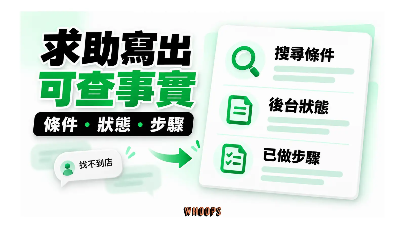 求助寫出可查事實;條件・狀態・步驟