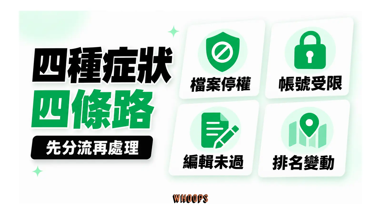 四種症狀四條路;先分流再處理