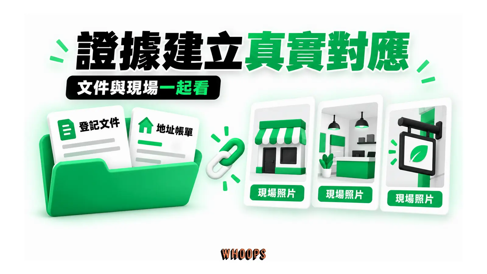 證據建立真實對應;文件與現場一起看