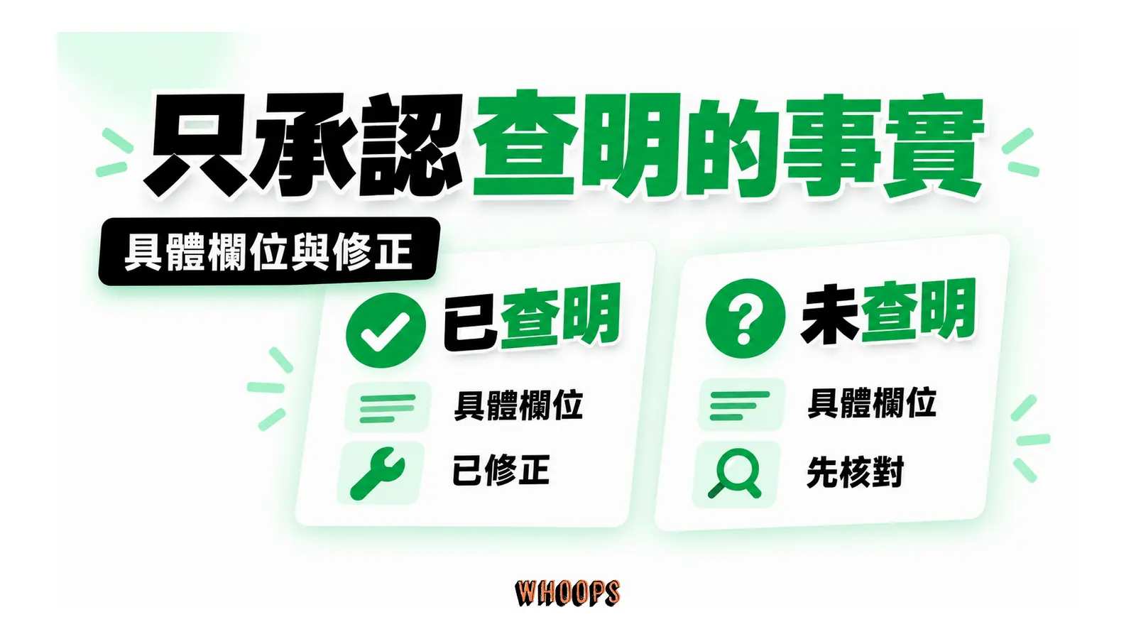 只承認查明的事實;具體欄位與修正