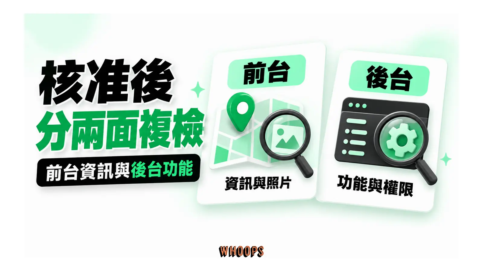 核准後分兩面複檢;前台資訊與後台功能