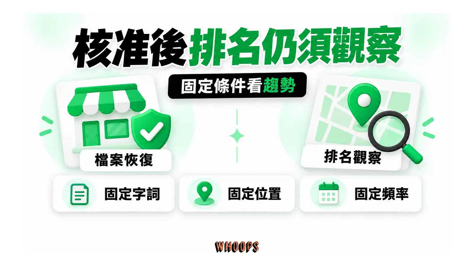 核准後排名仍須觀察;固定條件看趨勢
