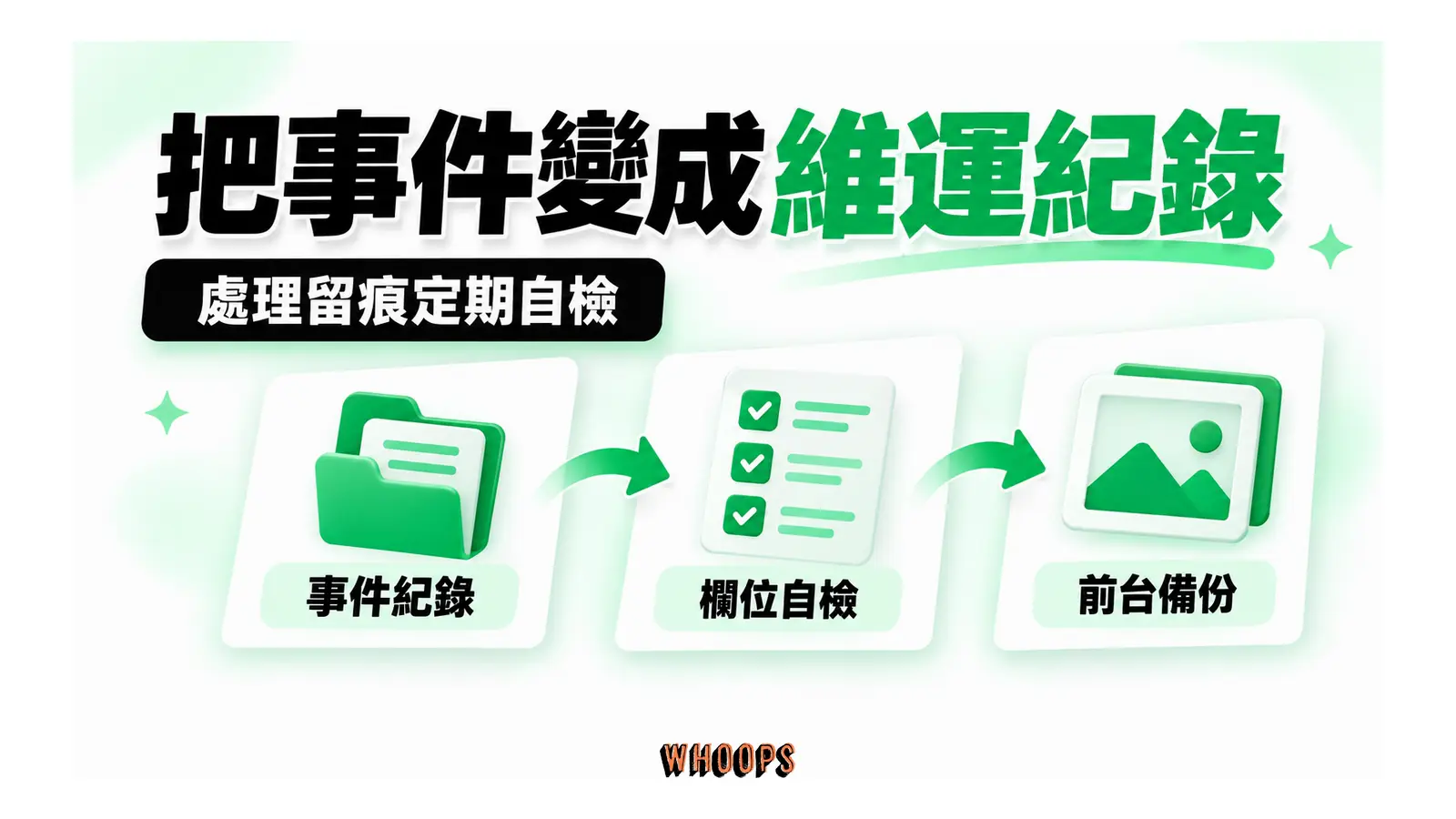 把事件變成維運紀錄;處理留痕定期自檢