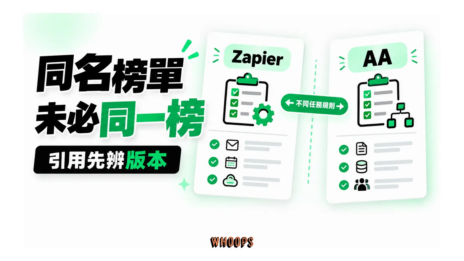 Zapier 與 AA 兩張測試清單以分隔線區分不同任務規則