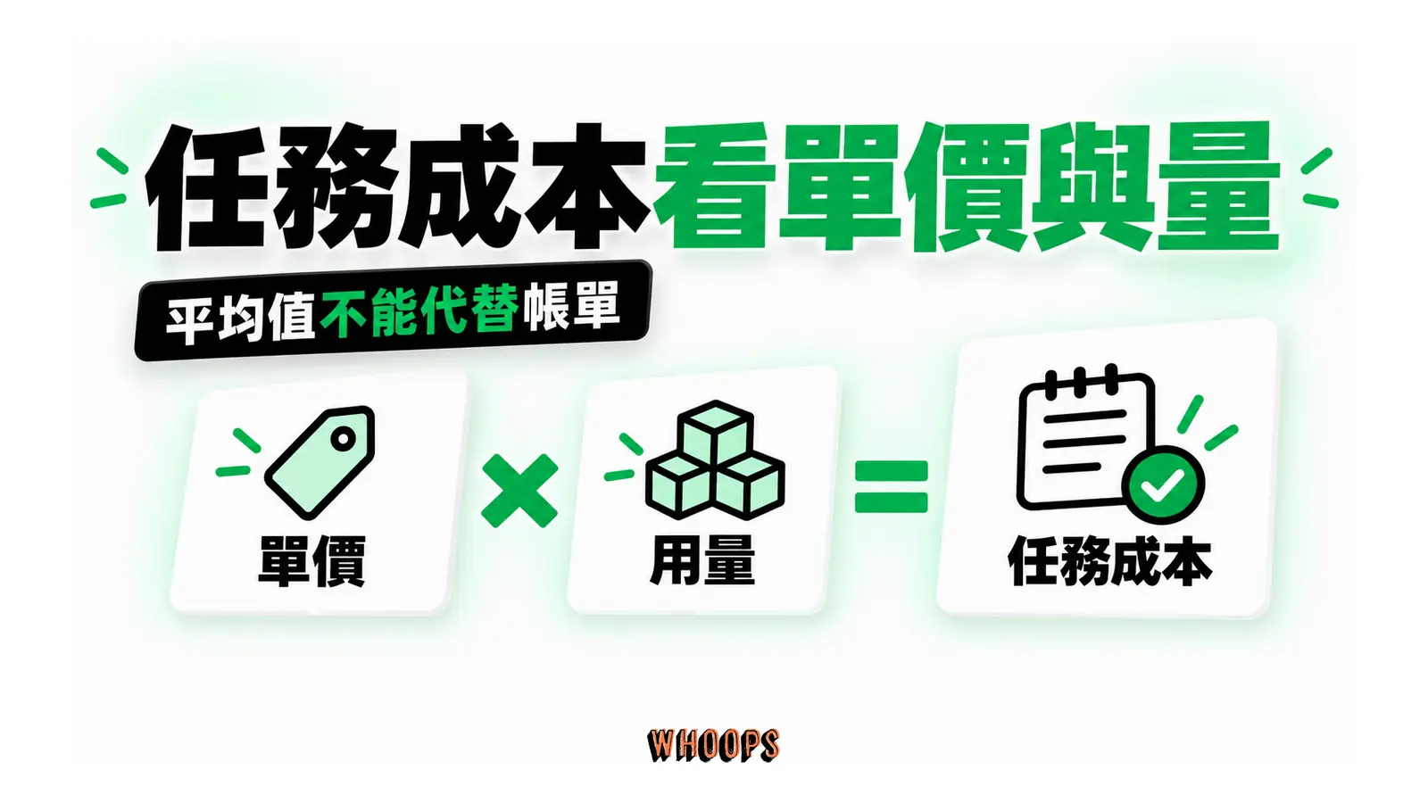 token 單價與實際 token 用量共同流向任務成本