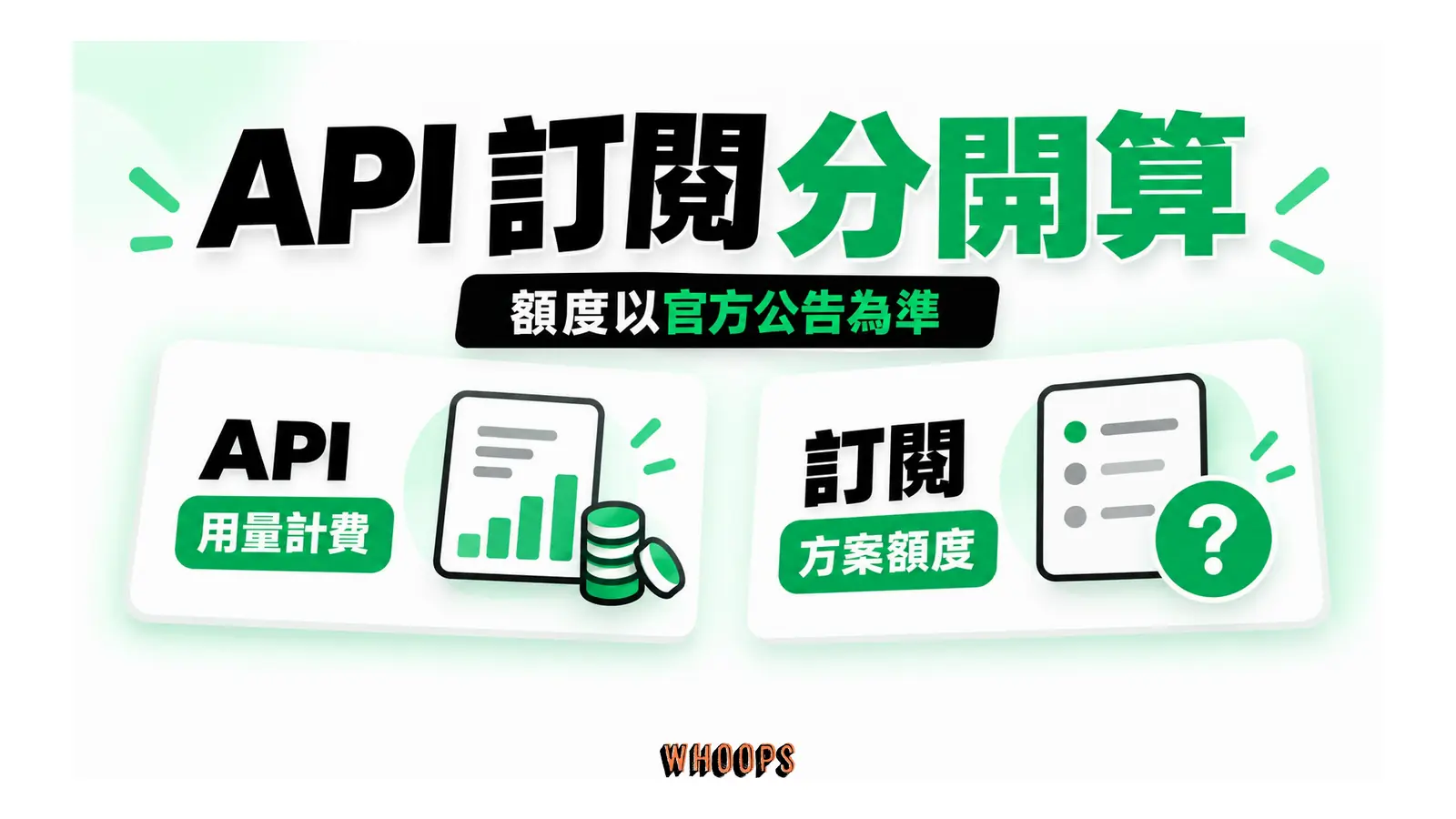 按用量計費的 API 與按方案提供的訂閱兩條路徑