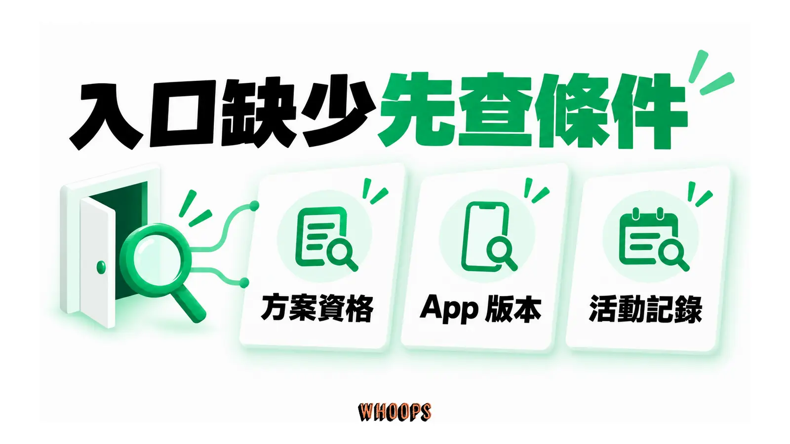 入口缺少先查條件的概念圖，呈現方案資格；App 版本；活動記錄。
