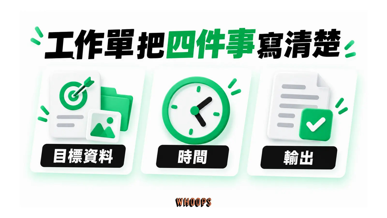 工作單把四件事寫清楚的概念圖，呈現目標資料；時間；輸出。