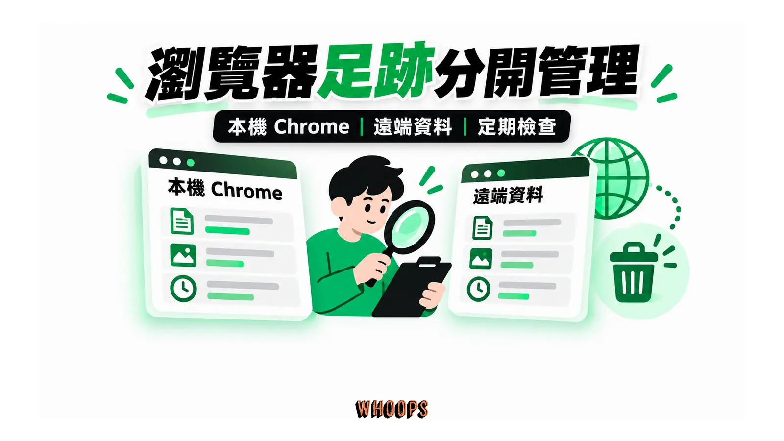 瀏覽器足跡分開管理的概念圖，呈現本機 Chrome；遠端資料；定期檢查。