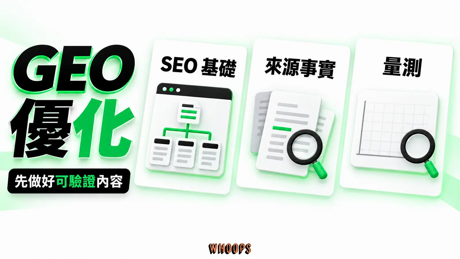 GEO 優化 GEO 優化:SEO 基礎、來源事實、量測,先做好可驗證內容。