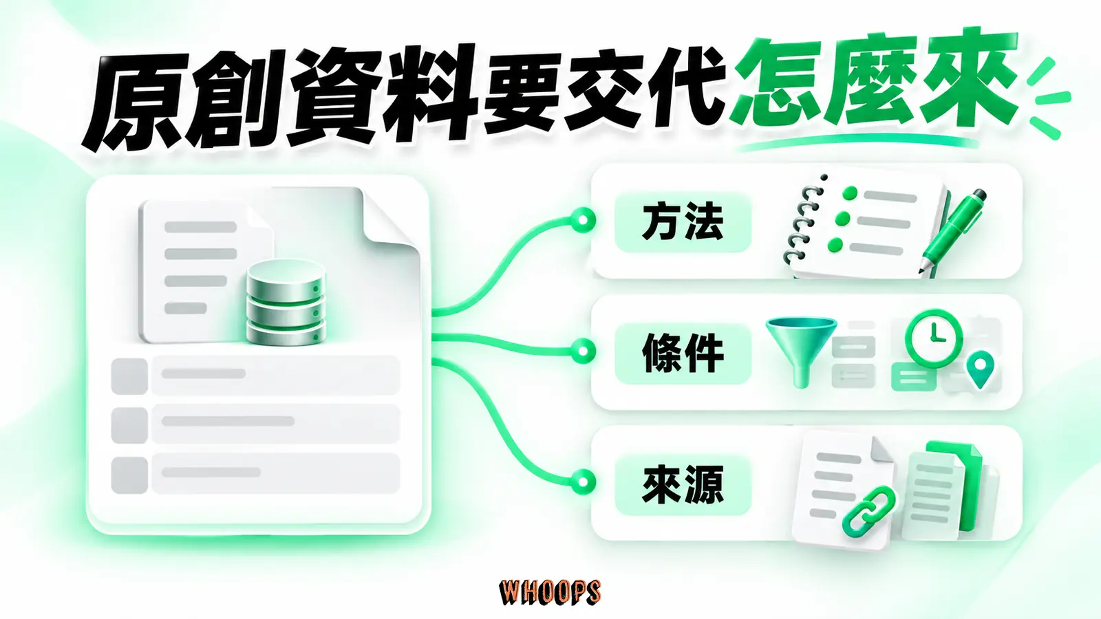 原創資料要交代怎麼來:方法、條件、來源
