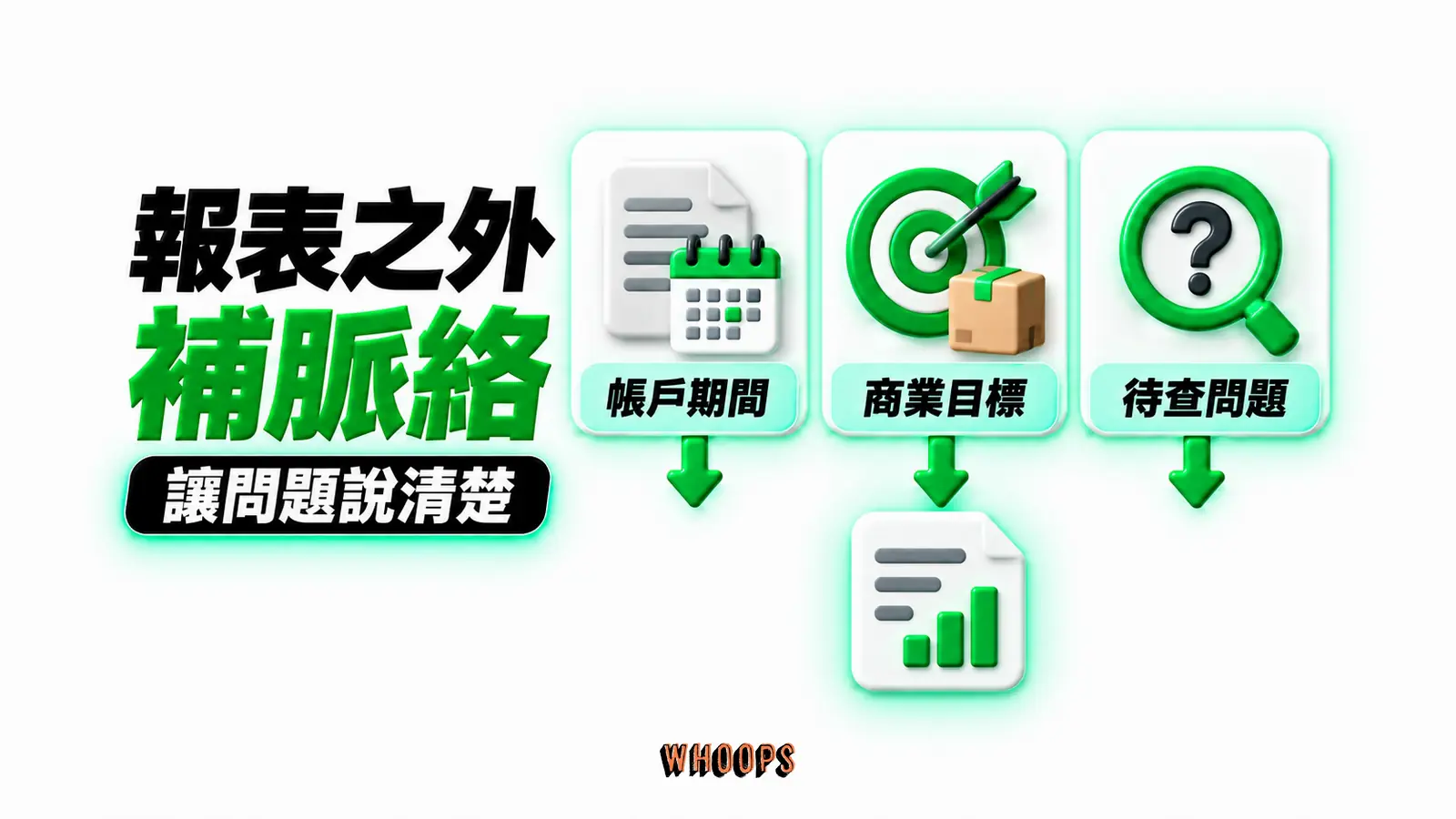 報表之外補脈絡:帳戶期間、商業目標、待查問題