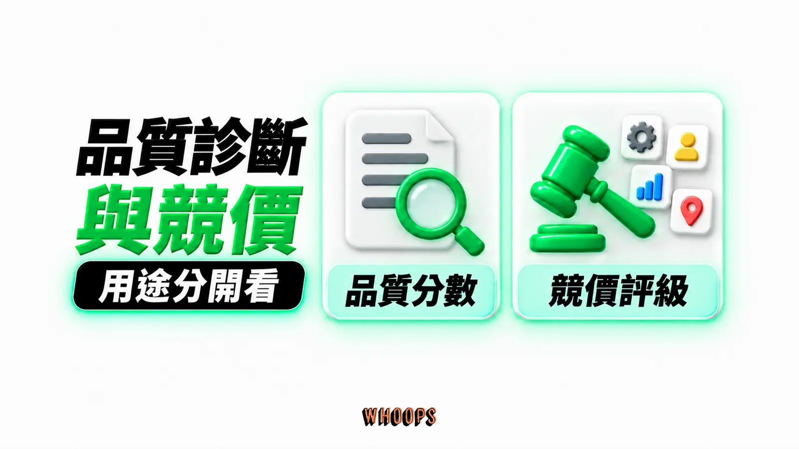 品質診斷與競價:品質分數、競價評級