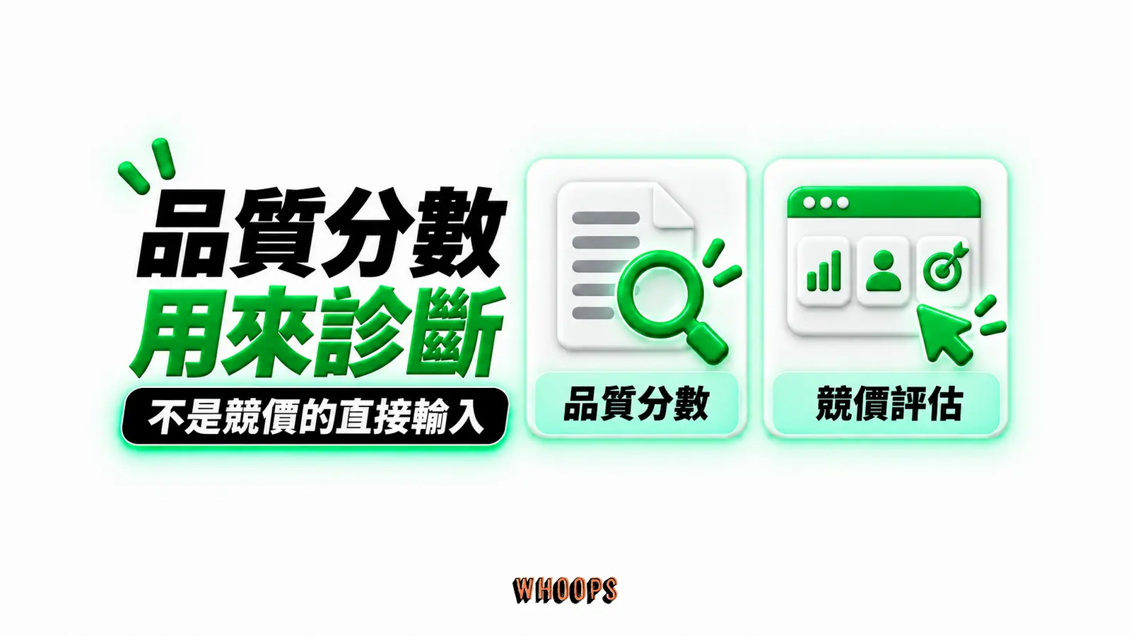 品質分數用來診斷:品質分數、競價評估