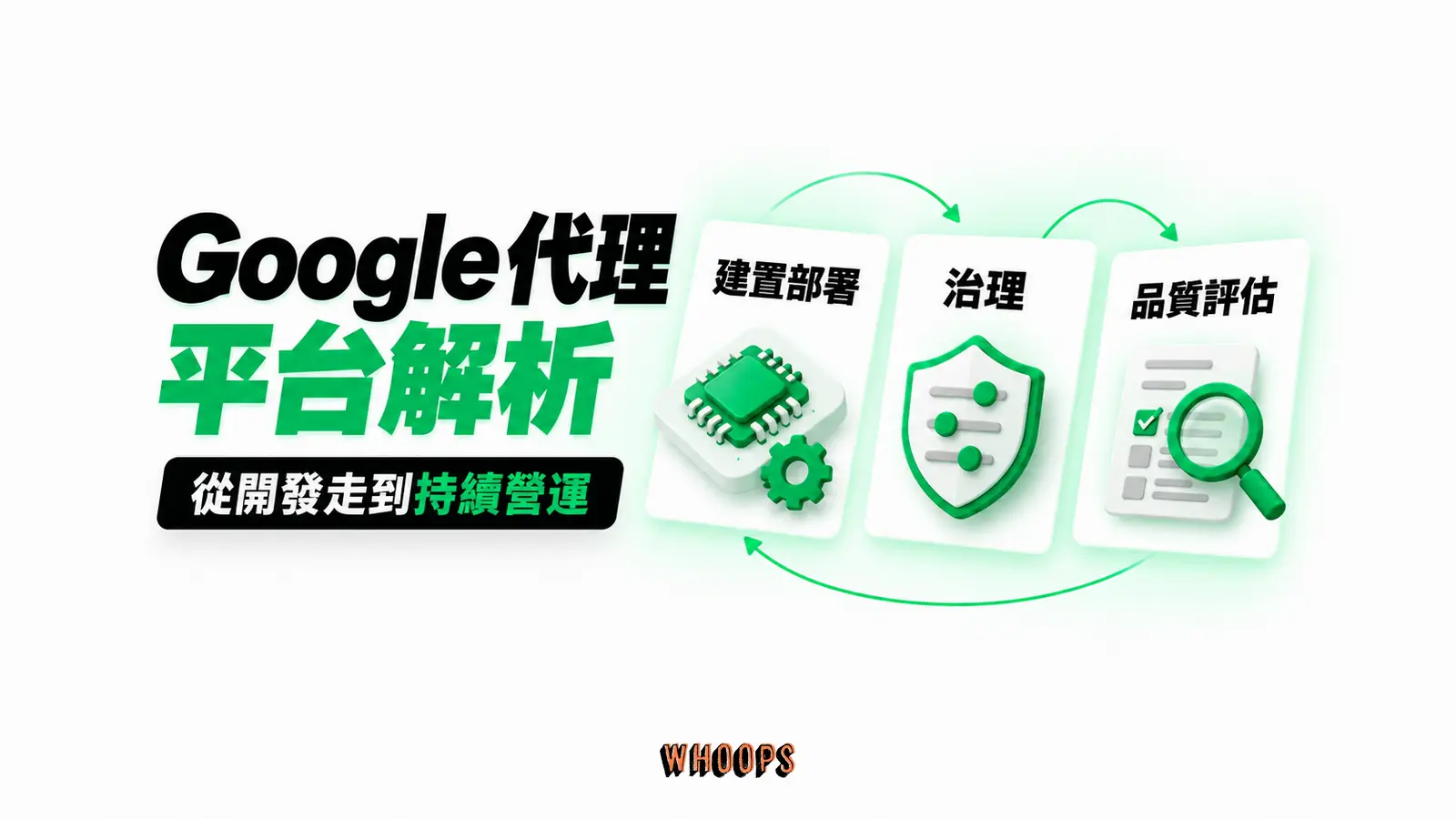 Google代理平台解析：建置部署、治理、品質評估