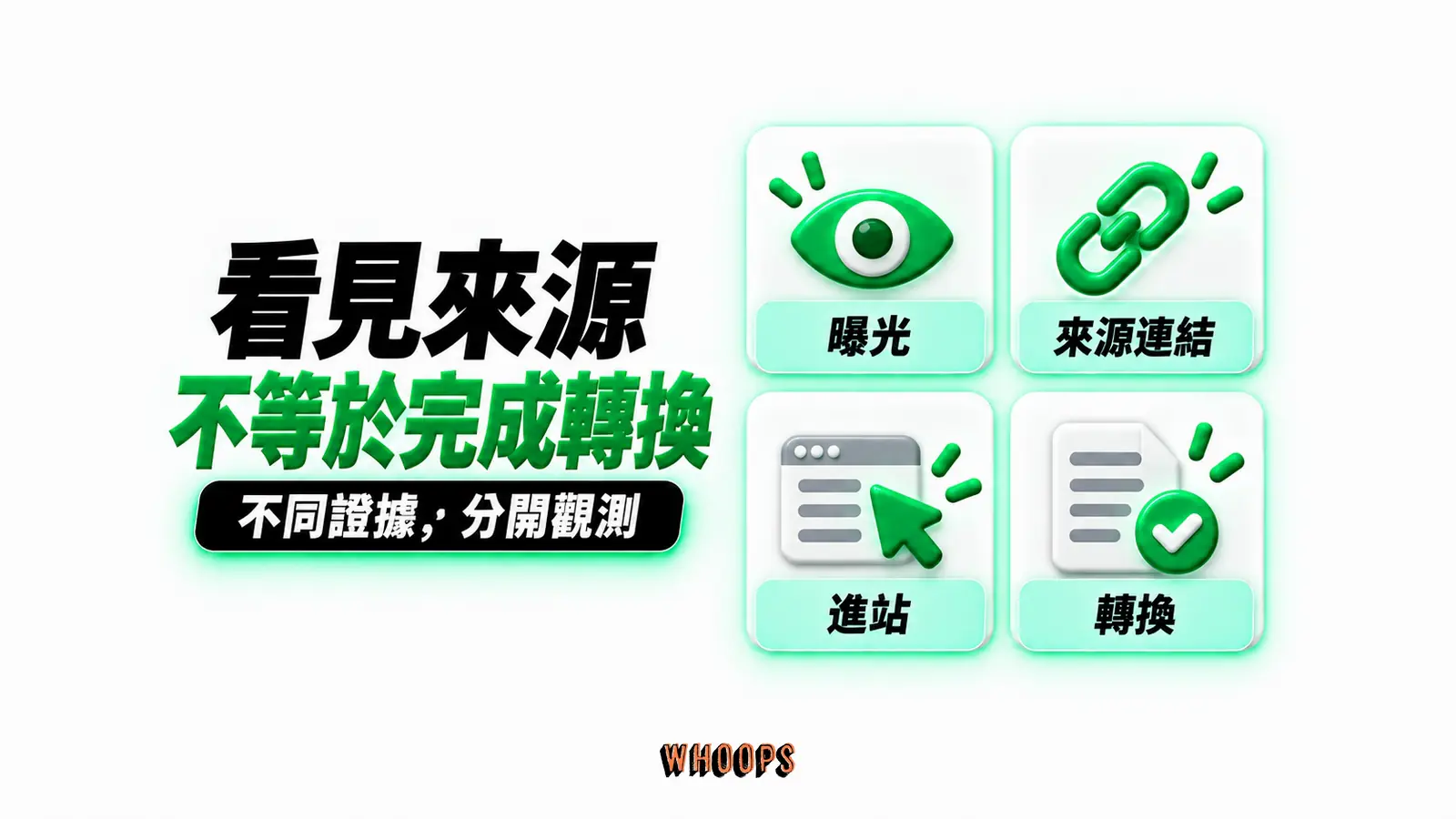 看見來源不等於完成轉換:曝光、來源連結、進站、轉換