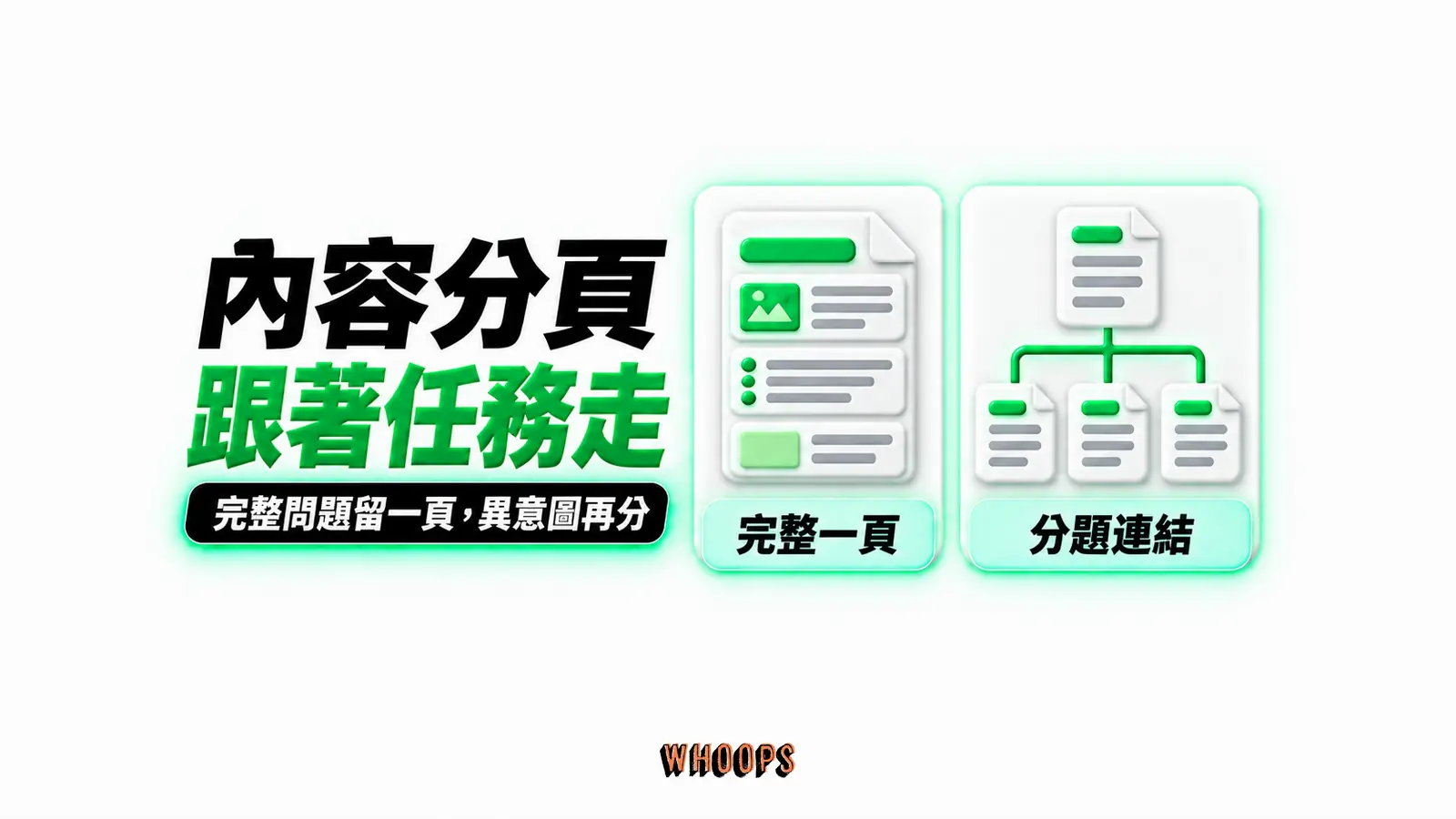內容分頁跟著任務走:完整一頁、分題連結