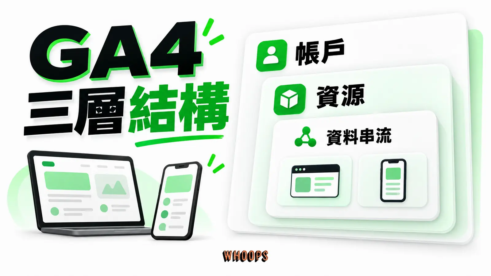 GA4 三層結構:帳戶、資源、資料串流