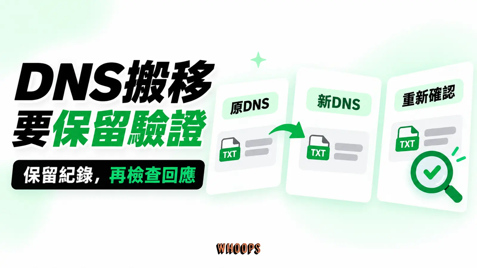 DNS搬移要保留驗證：原DNS、新DNS、重新確認