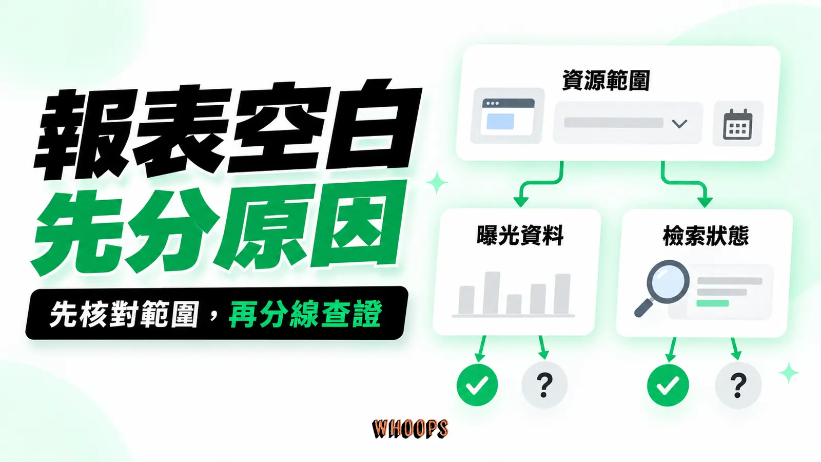 報表空白先分原因：資源範圍、曝光資料、檢索狀態