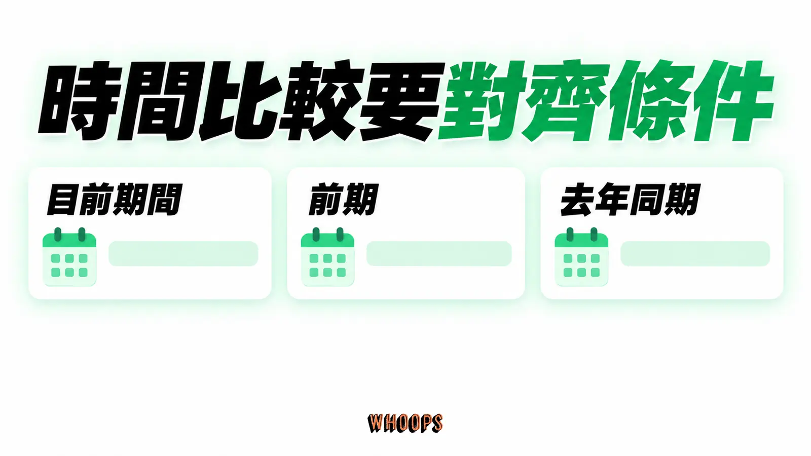 時間比較要對齊條件：目前期間、前期、去年同期
