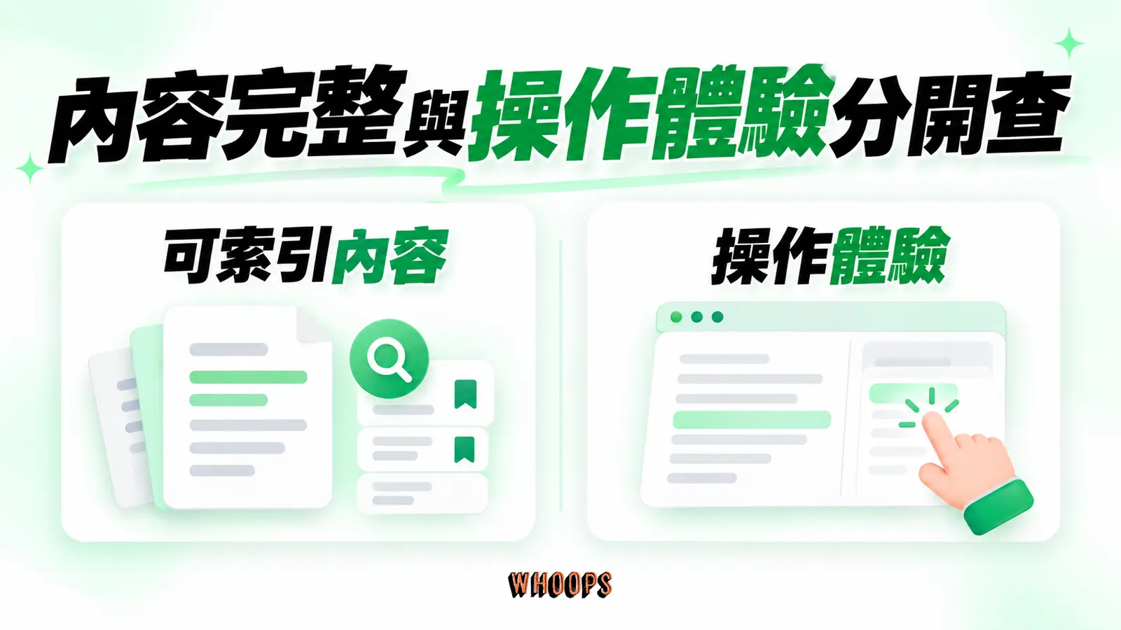 內容完整與操作體驗分開查：可索引內容、操作體驗