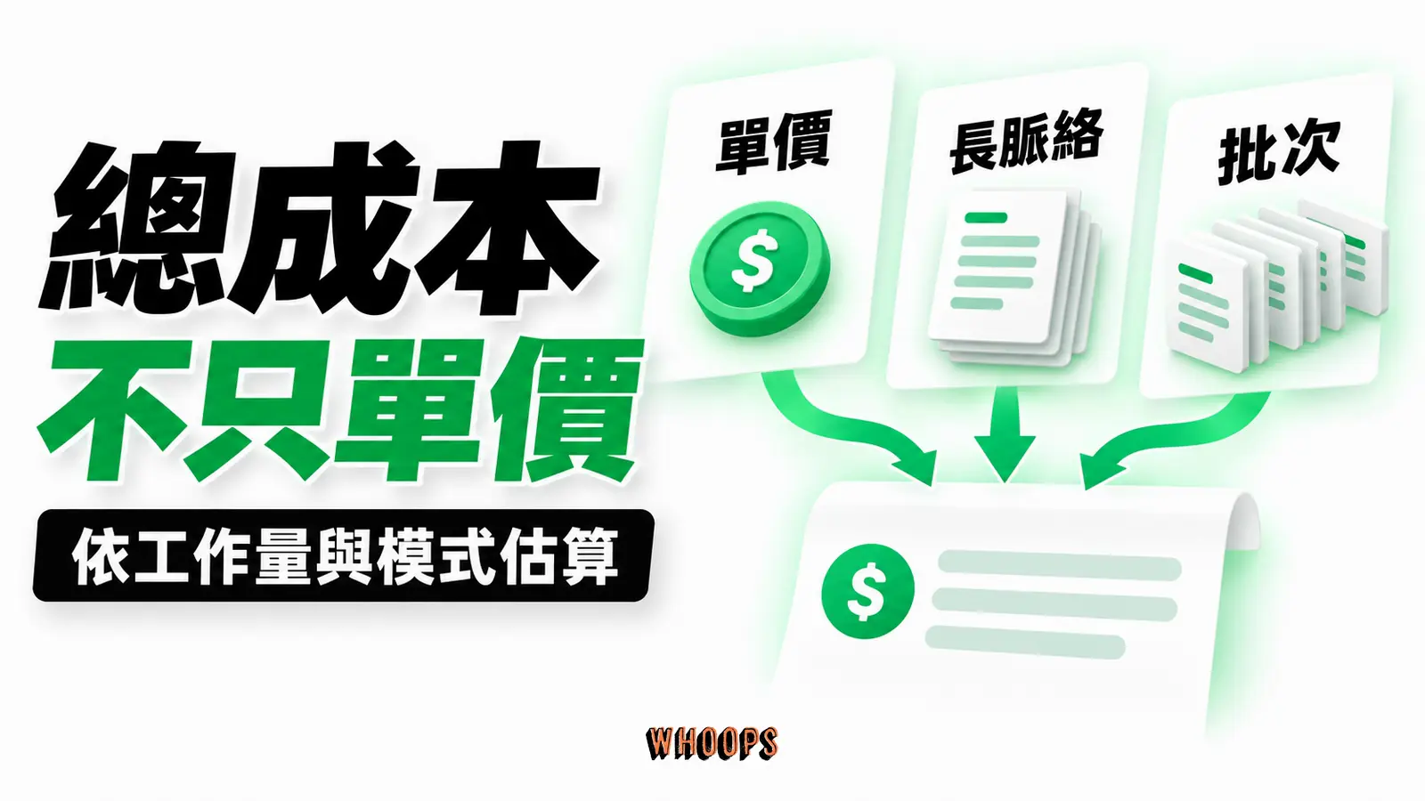 總成本不只單價:單價、長脈絡、批次