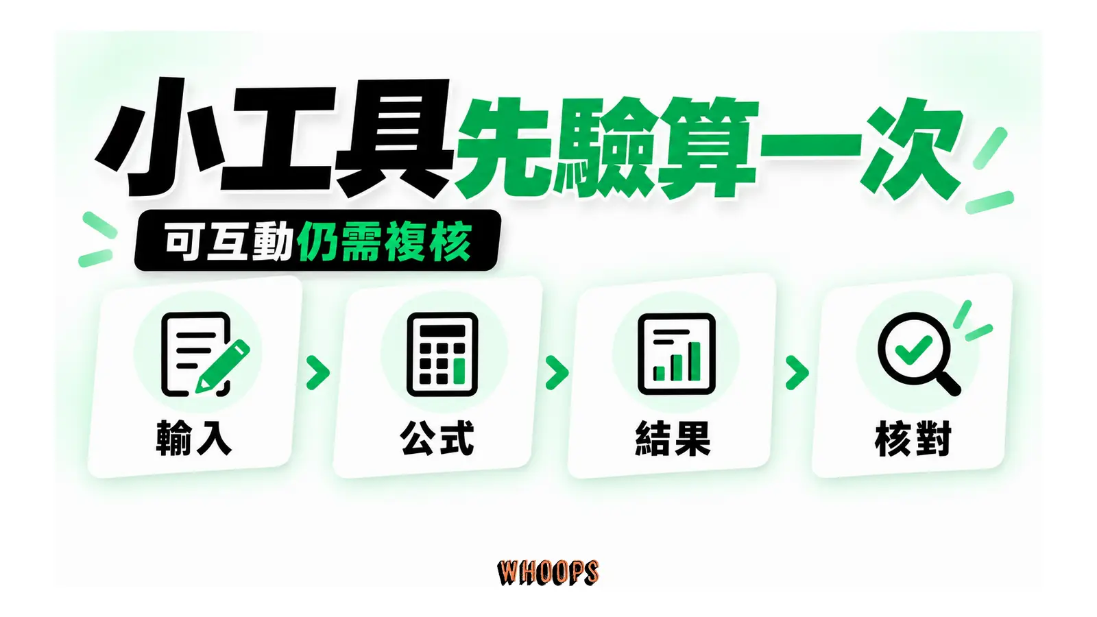 輸入條件經公式到輸出,再連到人工核對