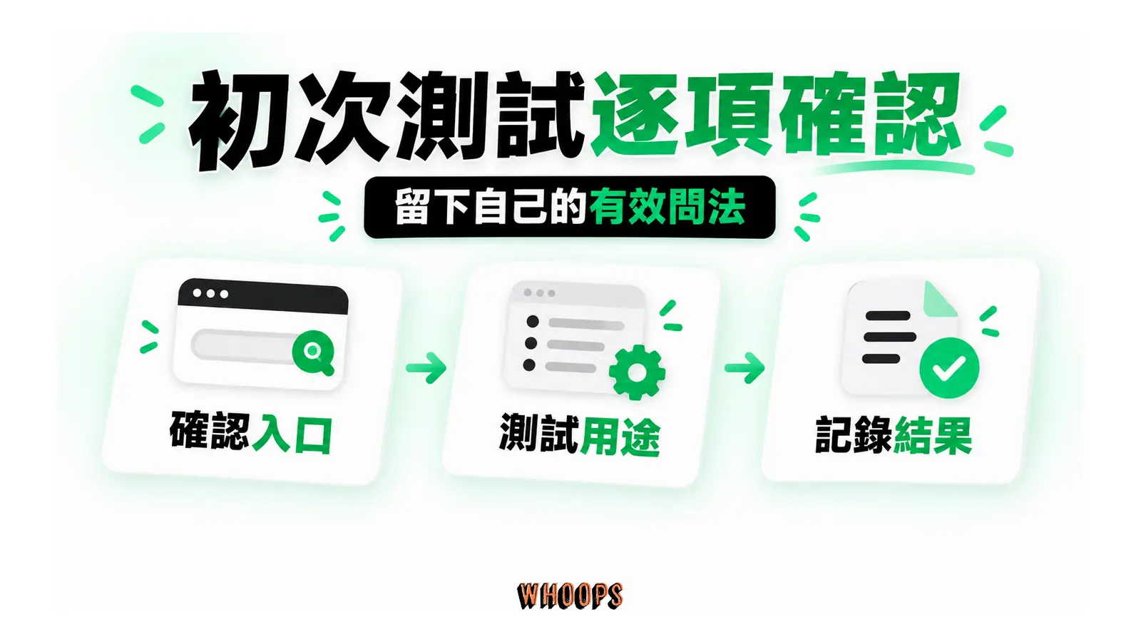 模型與分頁確認後,以比較與小工具驗證,再記錄結果